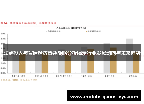 联赛投入与背后经济博弈战略分析揭示行业发展动向与未来趋势 联赛投入与背后经济博弈战略分析揭示行业发展动向与未来趋势