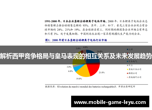 解析西甲竞争格局与皇马表现的相互关系及未来发展趋势