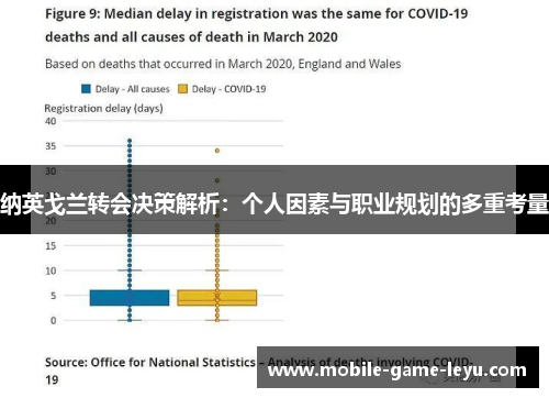纳英戈兰转会决策解析:个人因素与职业规划的多重考量 纳英戈兰转会决策解析:个人因素与职业规划的多重考量