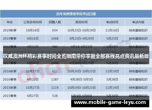 权威澳洲杯精彩赛事时间全览指南带你掌握全部赛程亮点资讯最新版 权威澳洲杯精彩赛事时间全览指南带你掌握全部赛程亮点资讯最新版