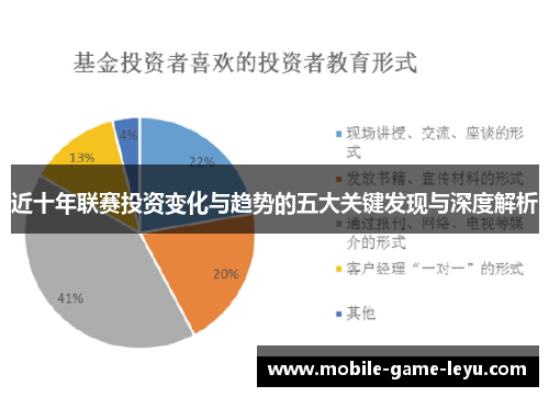 近十年联赛投资变化与趋势的五大关键发现与深度解析