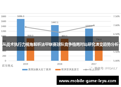 从战术执行力视角解析法甲联赛球队竞争格局对比研究演变趋势分析 从战术执行力视角解析法甲联赛球队竞争格局对比研究演变趋势分析