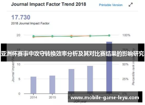 亚洲杯赛事中攻守转换效率分析及其对比赛结果的影响研究 亚洲杯赛事中攻守转换效率分析及其对比赛结果的影响研究