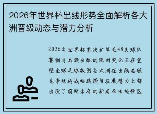 2026年世界杯出线形势全面解析各大洲晋级动态与潜力分析